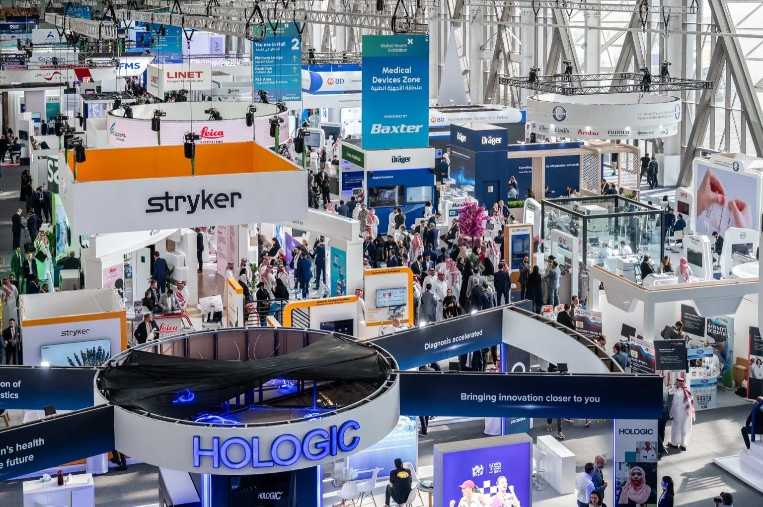 Neden Global Health Exhibition 2025 Önemli? Ankara Ticaret Odası (ATO),