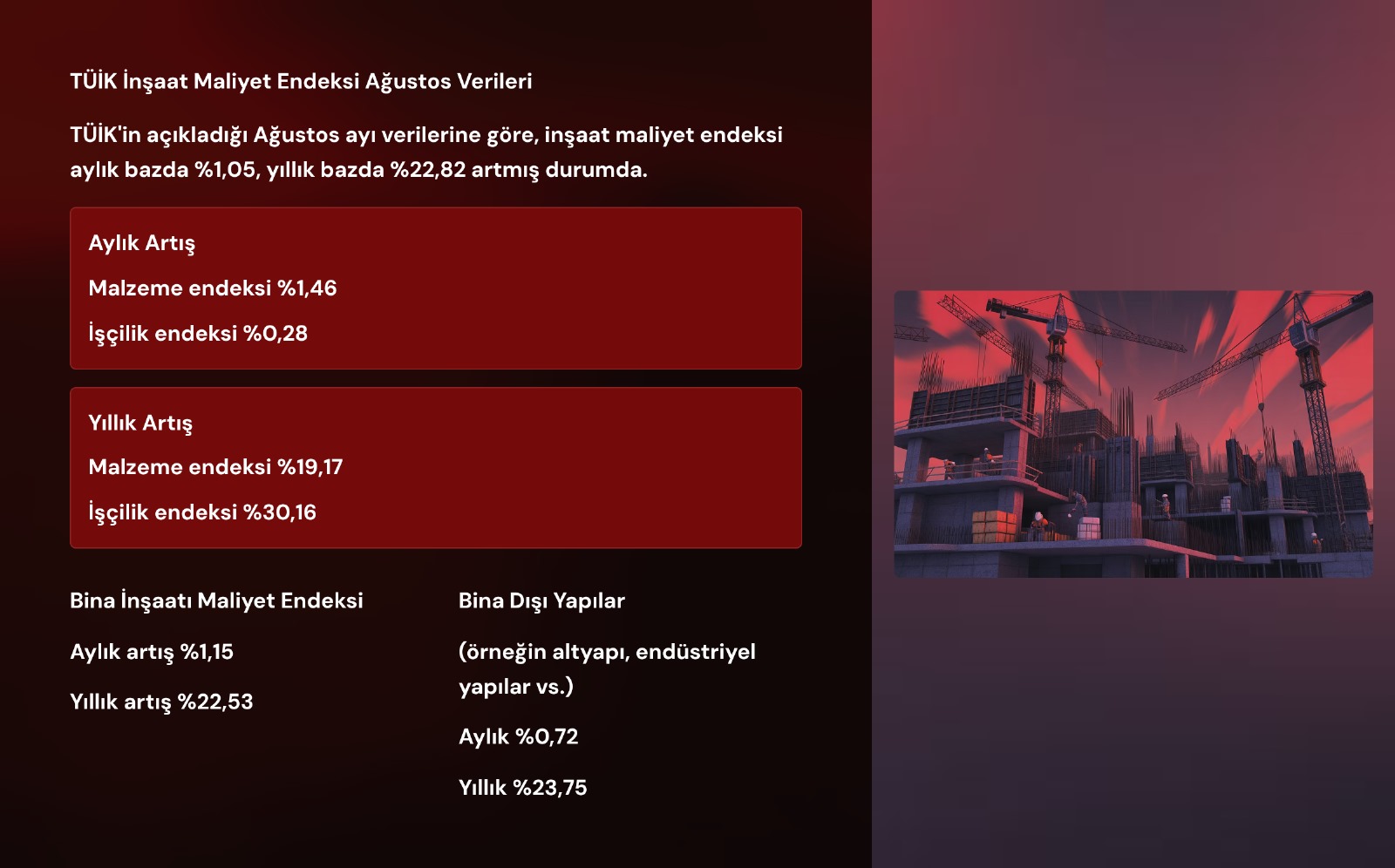 GRAFİK: ticariGM360.com