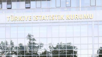 Küçük ve Orta Büyüklükteki Girişim (KOBİ) istatistikleri; Yıllık Sanayi ve