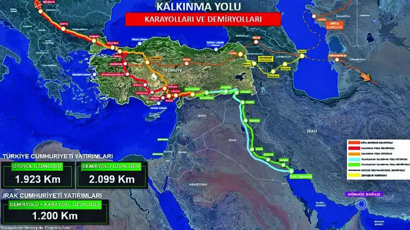 Ticaret Bakanı Ömer Bolat, Kalkınma Yolu Projesi'nin 22 milyar dolarlık