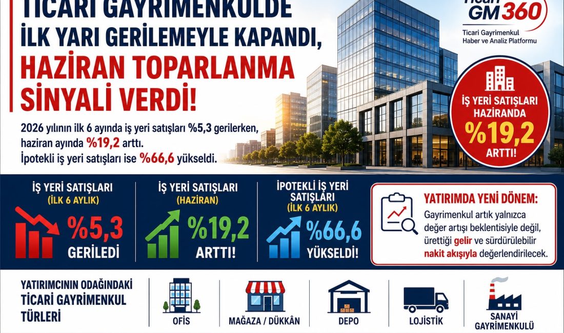 2026 yılının ilk altı ayında Türkiye gayrimenkul piyasasında satış hacmi