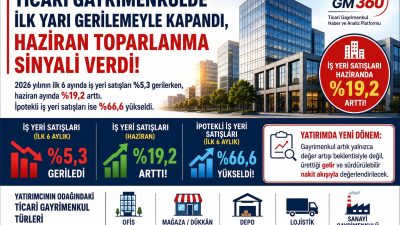 2026 yılının ilk altı ayında Türkiye gayrimenkul piyasasında satış hacmi