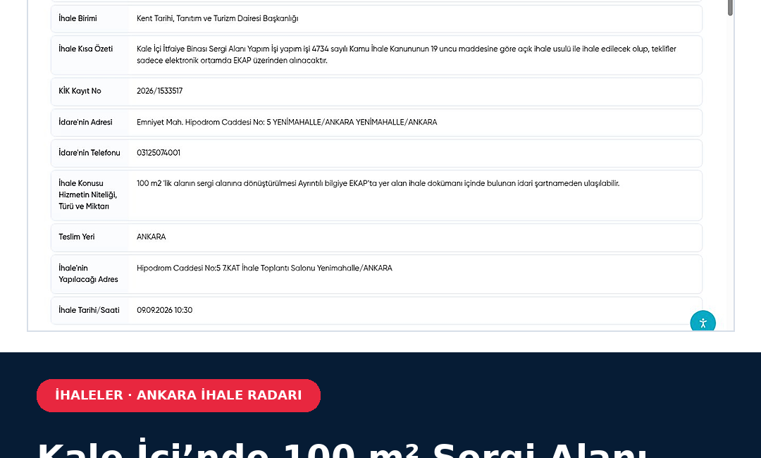 Ankara Büyükşehir Belediyesi, Kale İçi İtfaiye Binası’ndaki 100 metrekarelik bölümün