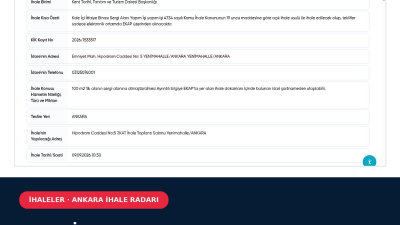 Ankara Büyükşehir Belediyesi, Kale İçi İtfaiye Binası’ndaki 100 metrekarelik bölümün