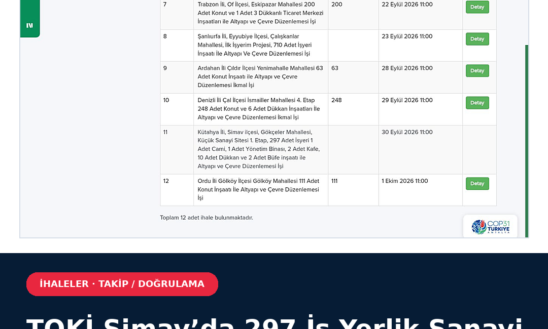 TOKİ’nin güncel ihale takvimine Kütahya’nın Simav ilçesi Gökçeler Mahallesi Küçük