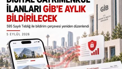 595 sayılı Tebliğ ile dijital gayrimenkul ilanlarında kimlik ve ilan