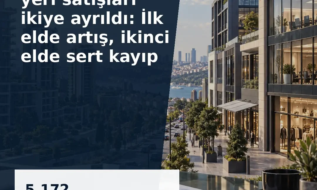 TÜİK verileri, yeni iş yeri satışlarının yıllık yüzde 5,2 arttığını;