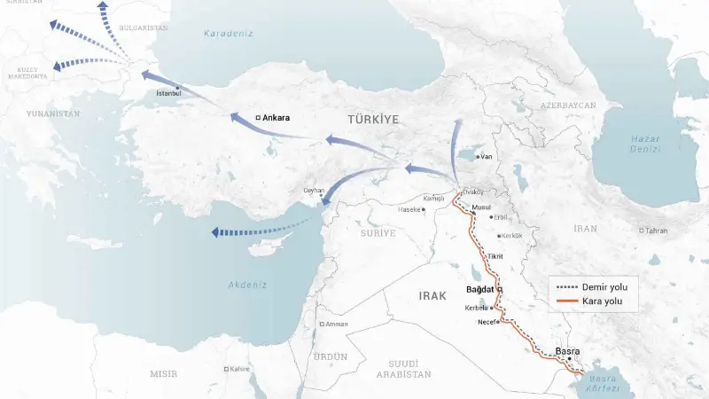 Kalkınma Yolu’nun petrol, doğal gaz ve elektrik hatlarıyla enerji koridoruna