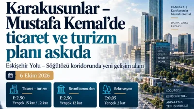 Çankaya’daki 13800 ada 35 ve 36 parsellere ilişkin plan sürecinde