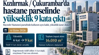 Kızılırmak Mahallesi’ndeki Bayındır Hastanesi parselinde planın yükseklik kararı değişti; hastane