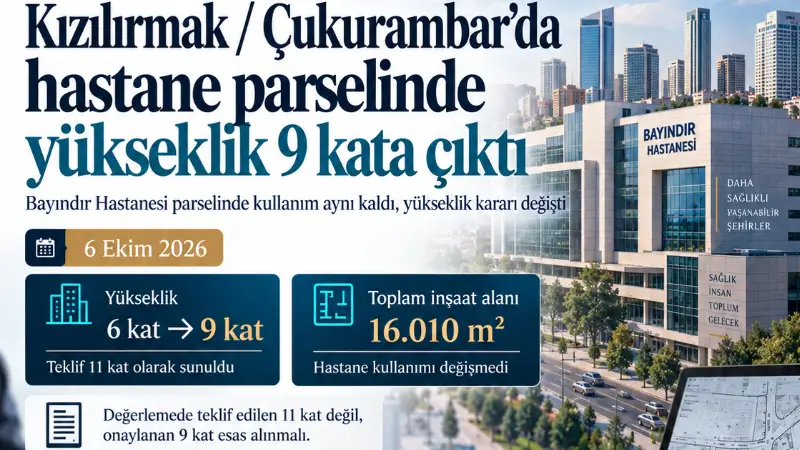 Kızılırmak Mahallesi’ndeki Bayındır Hastanesi parselinde planın yükseklik kararı değişti; hastane